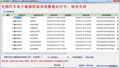 汽車維修電子健康檔案對接